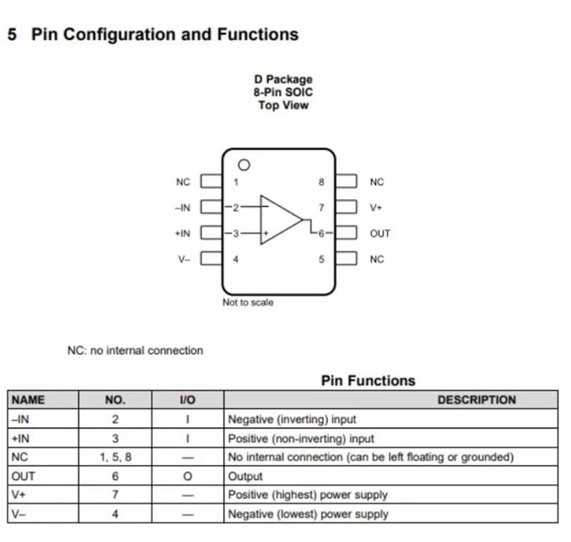 GODIYMODULES OPA828 DIP8 Dual Operational Amplifier Chip Dual Operational Amplifier‌ - Image 5
